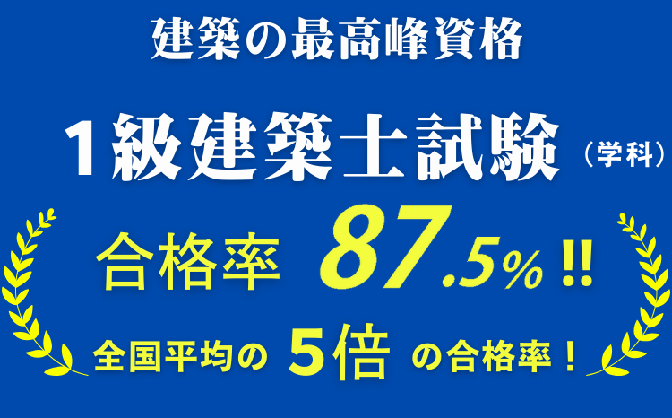 2023年度 1級建築士学科 3年連続合格者輩出