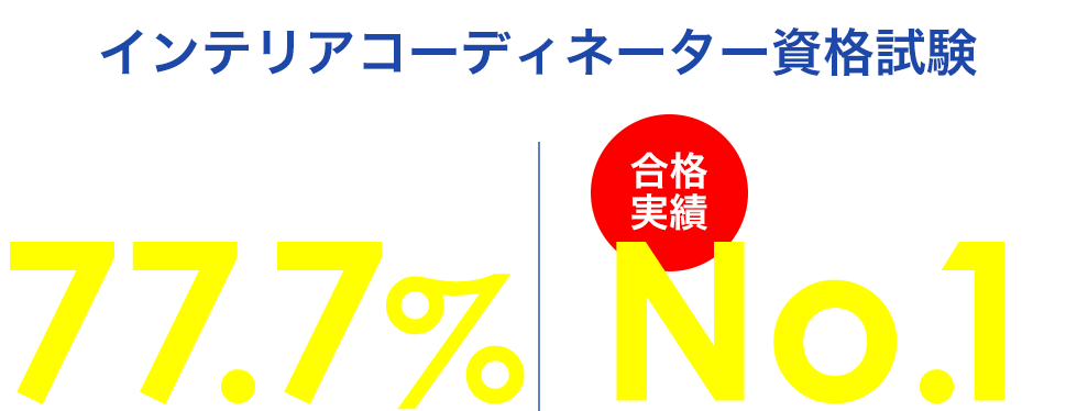 インテリアコーディネーター資格試験 2次試験合格率77.7% 合格実績新潟県No.1