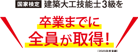 合格率&合格者数 新潟県内No.1!