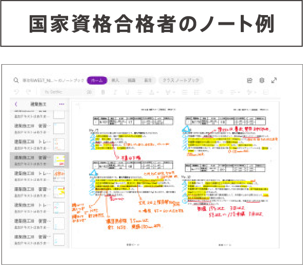 国家資格合格者のノート例