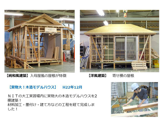 建築大工科 実物大！木造モデルハウス