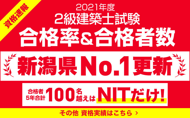 2021年度 2級建築士試験 合格率&合格者数 新潟県No.1更新